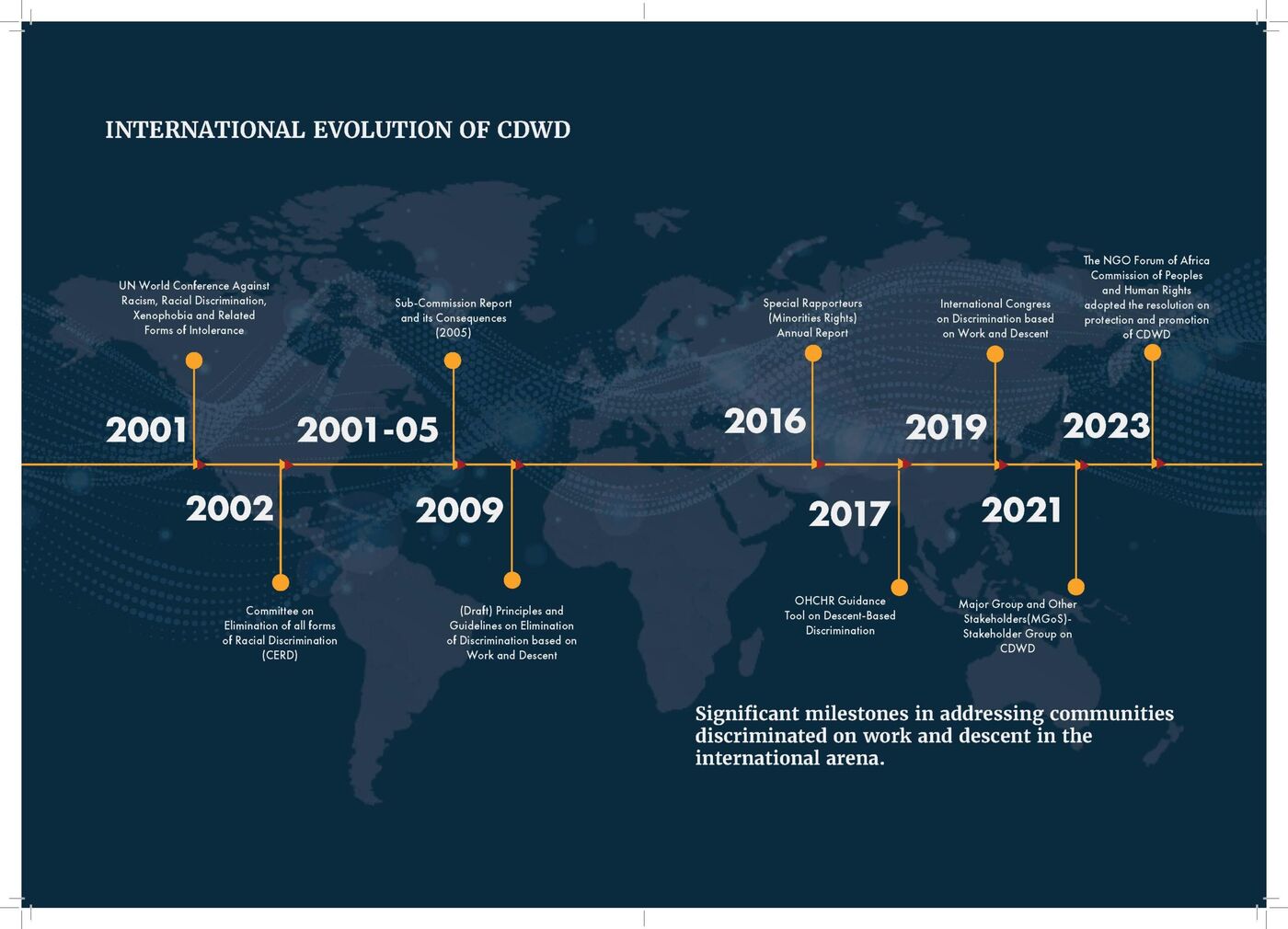 Pakistan country report launch